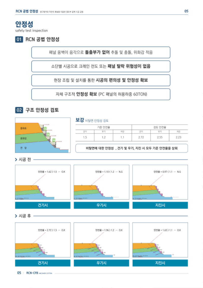 RCN 공법_6.png