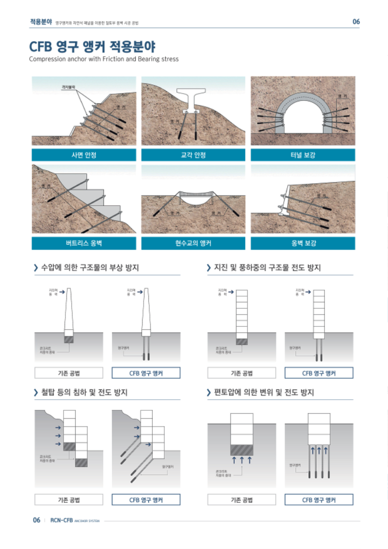 RCN 공법_7.png